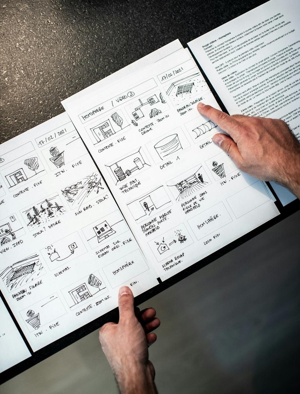 Architecture design process
